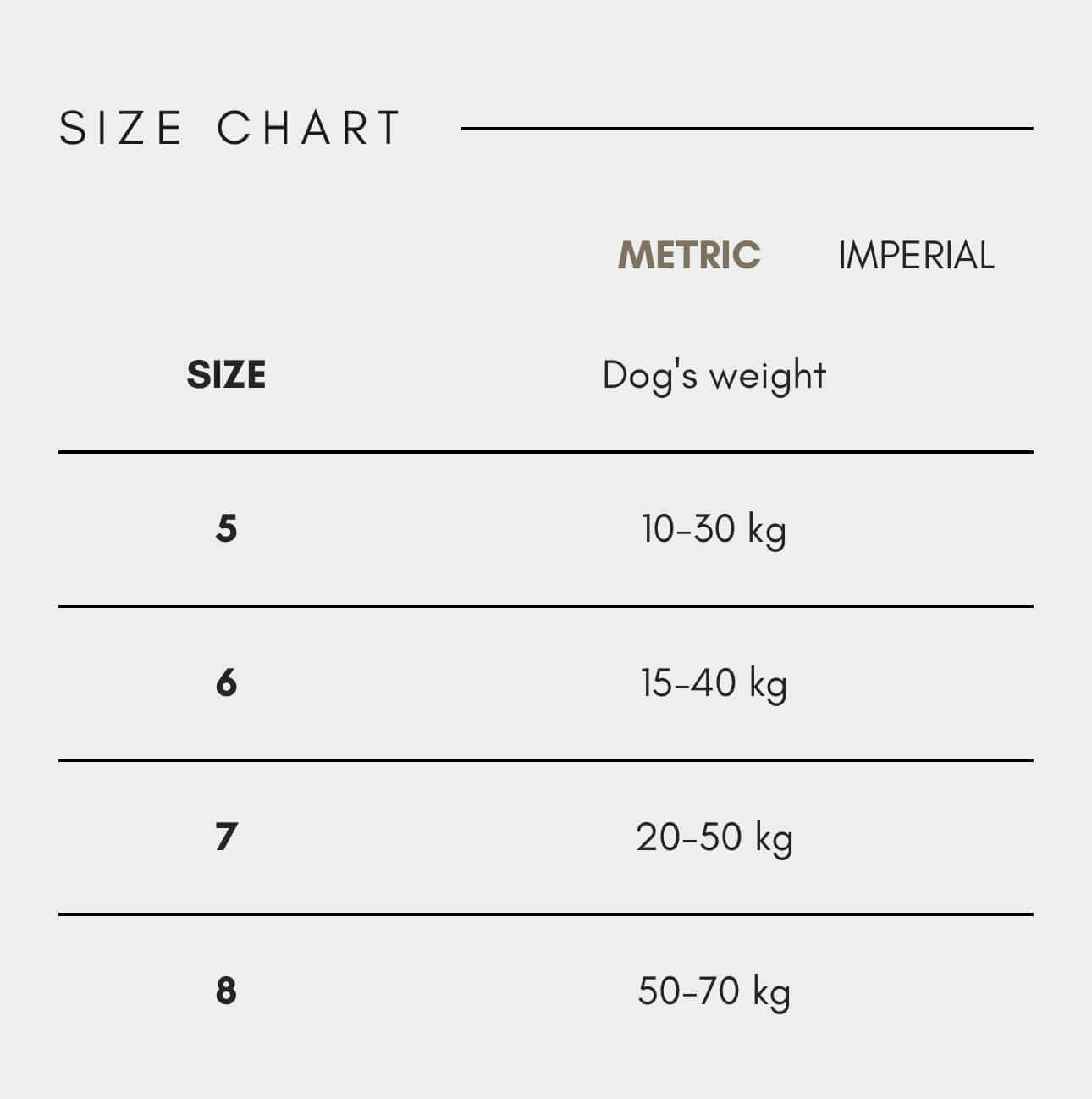 Safe K9 Life Jacket - flytväst för hund - storlekstabell