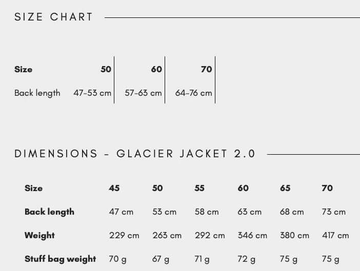 Glacier K9 Jacket - värmande hundtäcke för tjänstehundar, storlekstabell