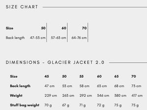 Glacier Jacket - värmande hundtäcke för tjänstehundar